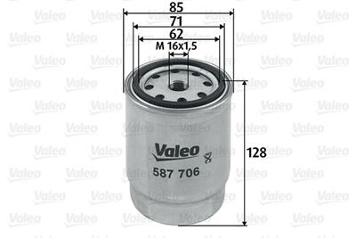VALEO 587706 EAN: 3276425877061.