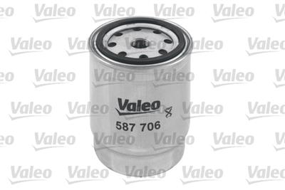 VALEO 587706 EAN: 3276425877061.