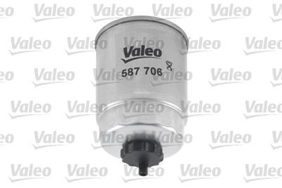 VALEO 587706 EAN: 3276425877061.