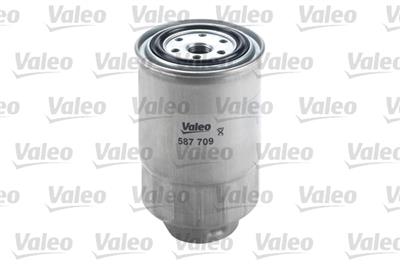 VALEO 587709 EAN: 3276425877092.