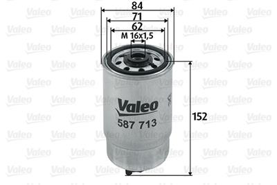 VALEO 587713 EAN: 3276425877139.