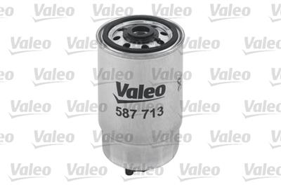 VALEO 587713 EAN: 3276425877139.