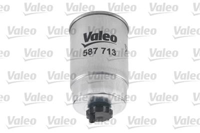 VALEO 587713 EAN: 3276425877139.