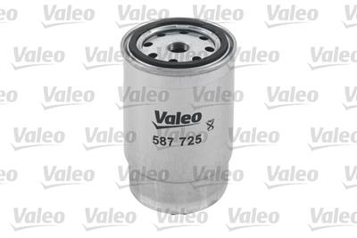 VALEO 587725 EAN: 3276425877252.