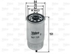 VALEO 587735
