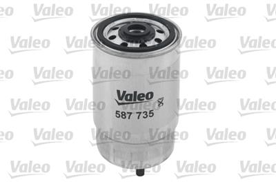 VALEO 587735 EAN: 3276425877351.