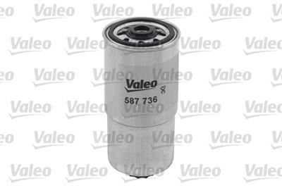 VALEO 587736 EAN: 3276425877368.