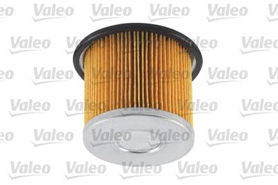 VALEO 587900 EAN: 3276425879003.