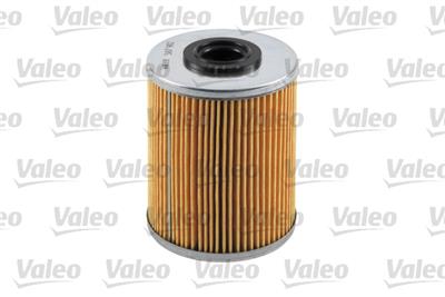 VALEO 587902 EAN: 3276425879027.
