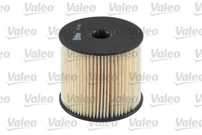 VALEO 587903 EAN: 3276425879034.