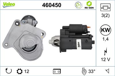 VALEO 460450 EAN: 3276424604507.