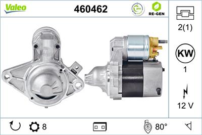 VALEO 460462 EAN: 3276424604620.