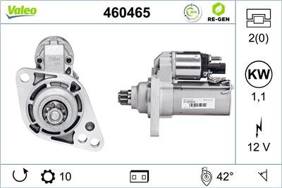 VALEO 460465 EAN: 3276424604651.