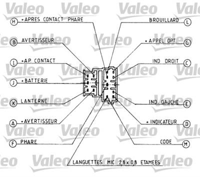 VALEO 251219 Číslo výrobce: CM049. EAN: 3276422512194.