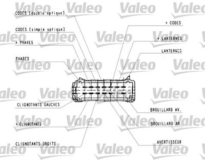 VALEO 251439 EAN: 3276422514396.