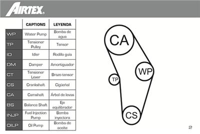 AIRTEX WPK-164103 EAN: 8435417118451.