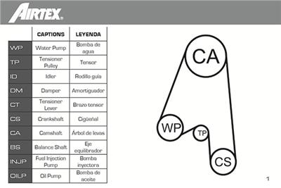 AIRTEX WPK-164602 EAN: 8435013854333.