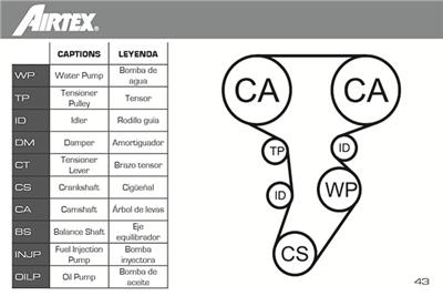 AIRTEX WPK-199803 EAN: 8435417101118.