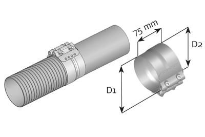 DINEX 99301