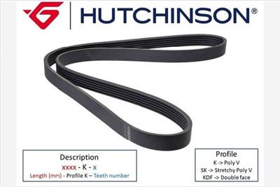 HUTCHINSON 1530 K 6 Číslo výrobce: 1530K6. EAN: 3159750629249.