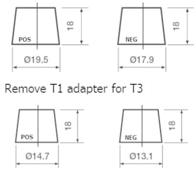EXIDE EA456 Číslo výrobce: 54523GUG. EAN: 3661024034128.