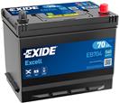 EXIDE EB704