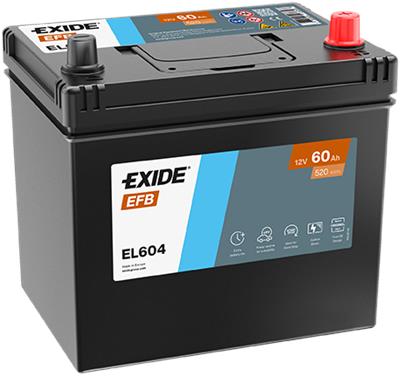 EL604