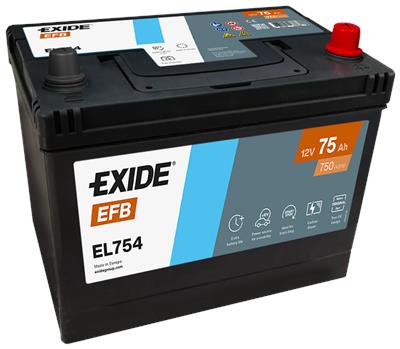 EL754