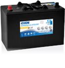 Exide ES950 ES950