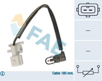 FAE 33185 EAN: 8435050618196.