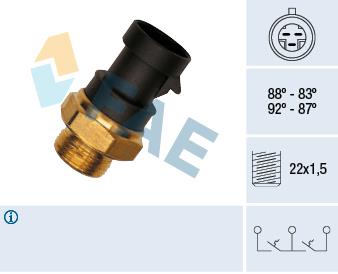 FAE 37900 EAN: 8435050606544.