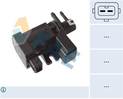 FAE 56043 EAN: 8435050652435.