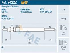 FAE 74222