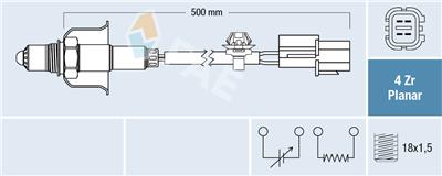 FAE 77712 EAN: 8435050656532.