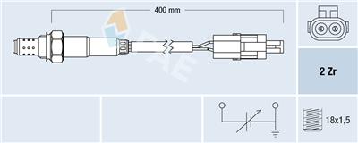 FAE 77773 EAN: 8435050657355.