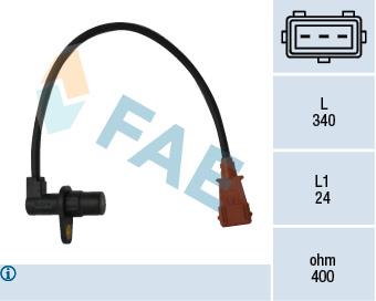 FAE 79033 EAN: 8435050622117.