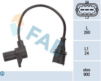 FAE 79197 EAN: 8435050625132.