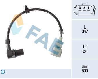 FAE 79463 EAN: 8435050647615.