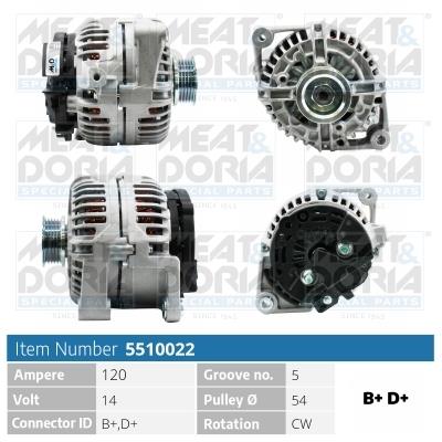 MEAT & DORIA 5510022