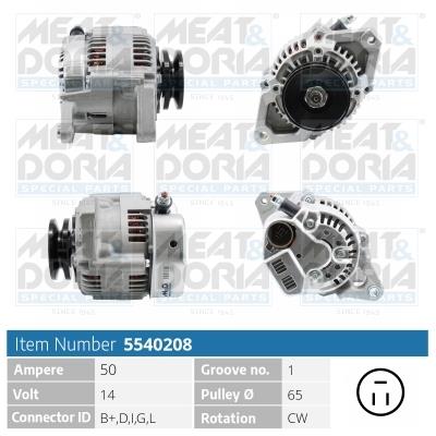 MEAT & DORIA 5540208