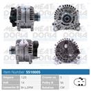 MEAT & DORIA 5510005