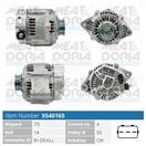 MEAT & DORIA 5540165