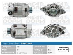 MEAT & DORIA 5540165