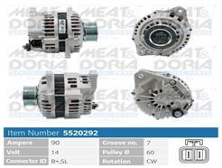 MEAT & DORIA 5520292