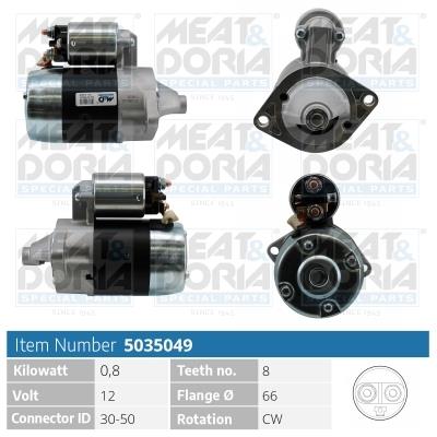 MEAT & DORIA 5035049 EAN: 8033419174194.