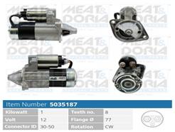 MEAT & DORIA 5035187