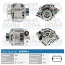 MEAT & DORIA 5540841