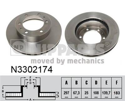 NIPPARTS N3302174 EAN: 8711768474188.