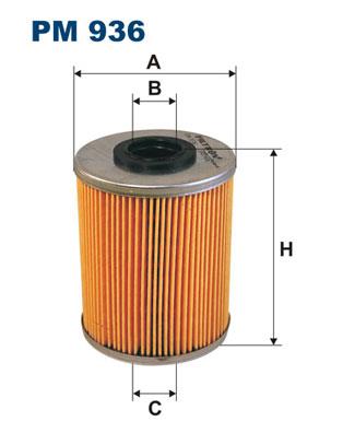 FILTRON PM 936 EAN: 5904608009364.