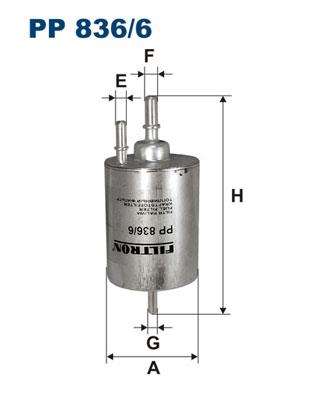 FILTRON PP 836/6 EAN: 5904608078360.